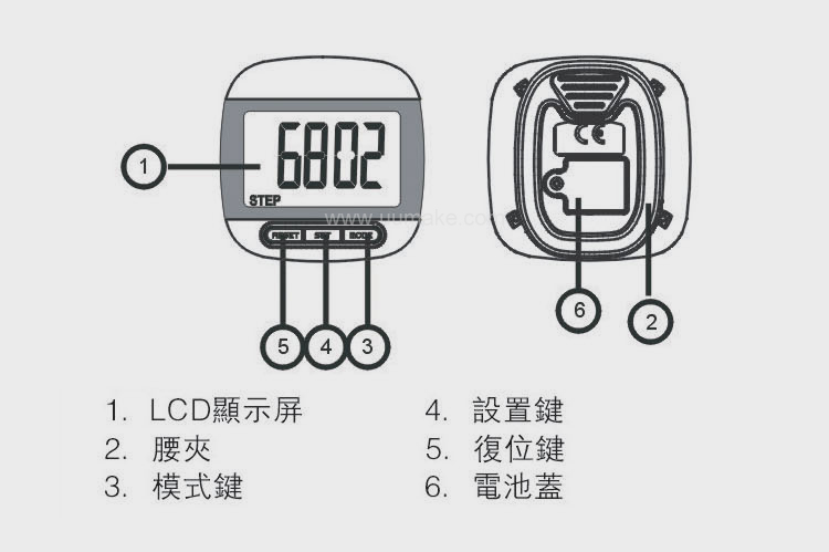 多功能計步器 傳感記憶計步器,Call機計步器,跑步器,計步器,Pedometer,廣告禮品,促銷禮品,贈品,訂造,定做,批發,多功能計步器